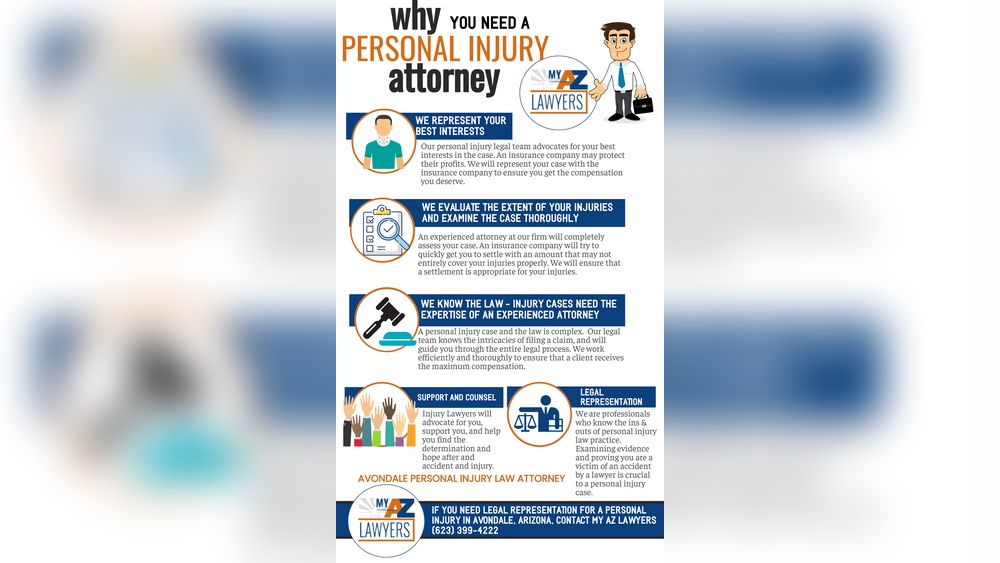 Legal Services for Personal Injury Settlements: Maximize Your Claim